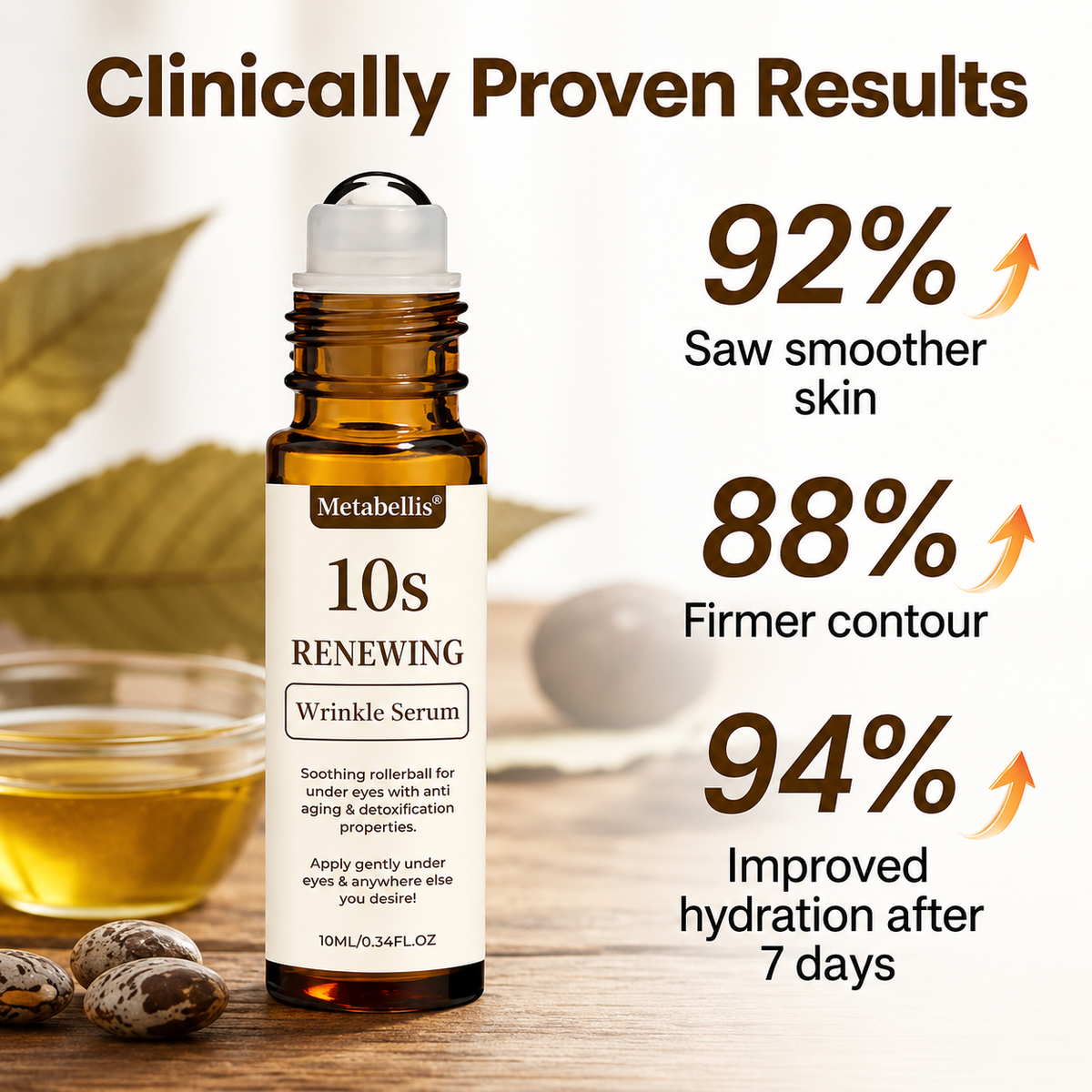 🔥Metabellis® Renewing 10s Wrinkle Serum