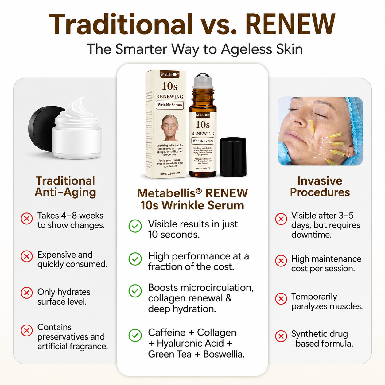 🔥Metabellis® Renewing 10s Wrinkle Serum
